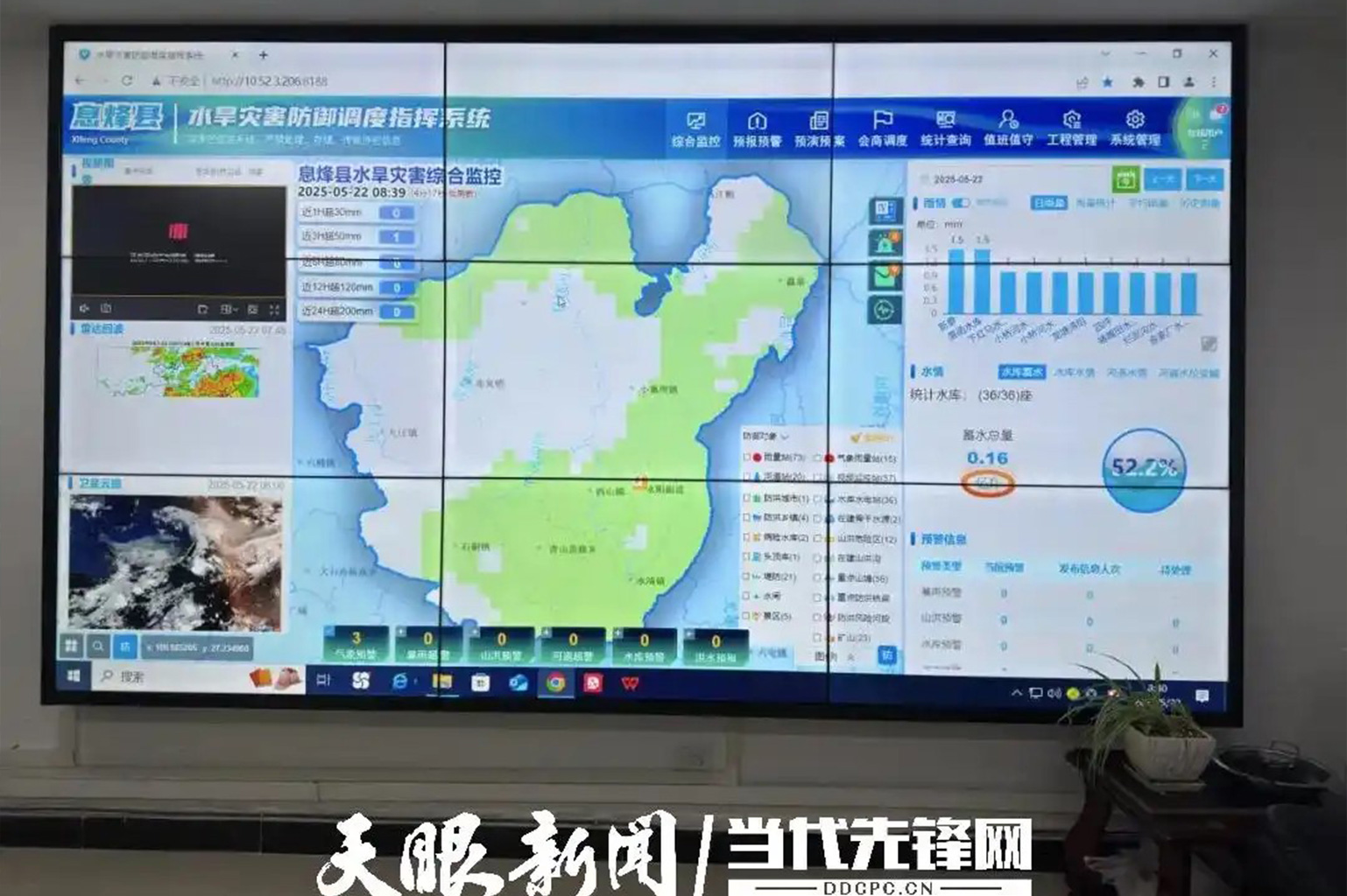 「生态保护」贵州“智慧大脑”助力水旱灾害防御能力